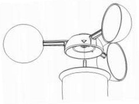 Tesa Wind Anemometer For WS1081 Supply